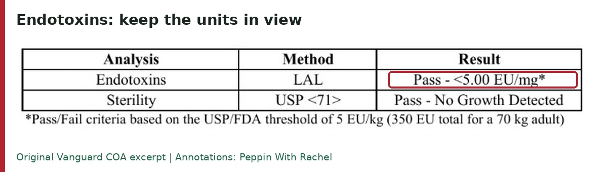 Original LAL endotoxin result: Pass - less than 5.00 EU/mg, with the original report footnote retained.